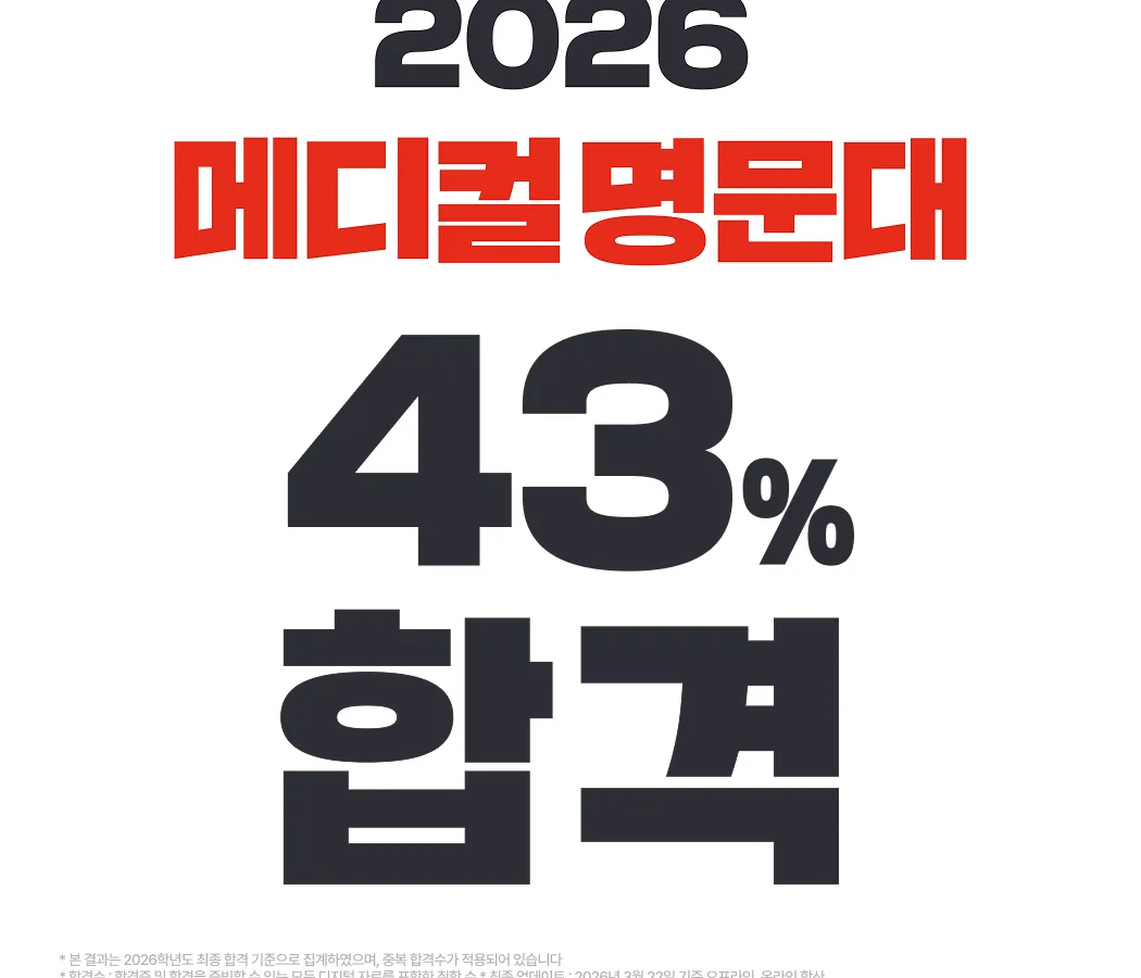 독학재수학원 잇올 스파르타 부산 센텀센터 1관