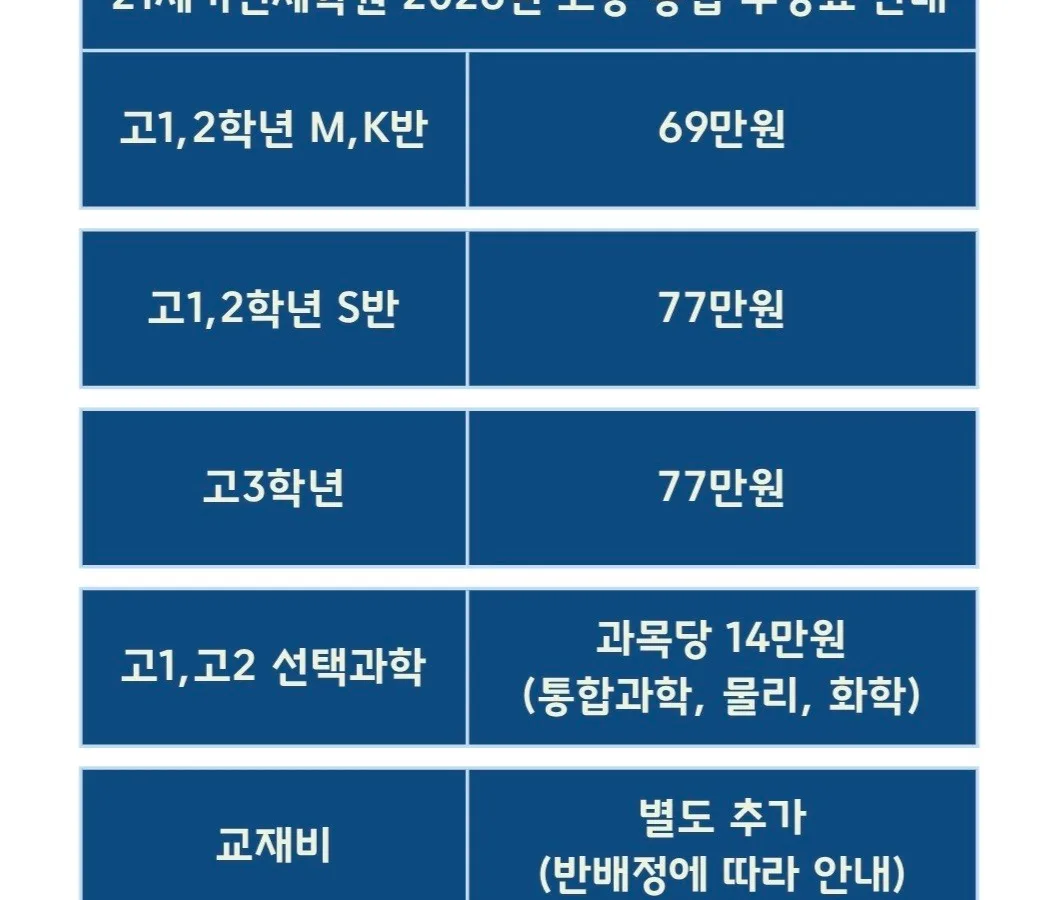 21세기연세학원 이미지 2